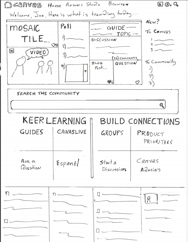 242624_Community Home mockup 1.png 242624_Community Home mockup 1.png